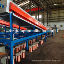 40H(40 heads/lines) annealing and tinning Machine